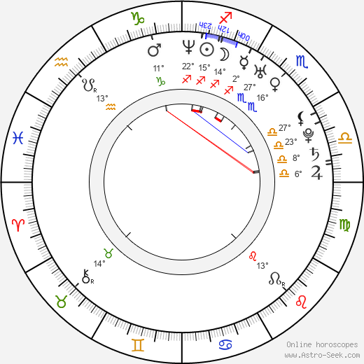 John Terry birth chart, biography, wikipedia 2023, 2024