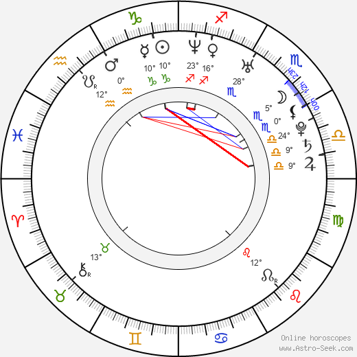 Rosanne Mulholland birth chart, biography, wikipedia 2023, 2024