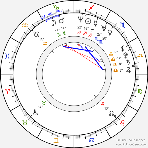 Sari Fawasi Abboud birth chart, biography, wikipedia 2024, 2025