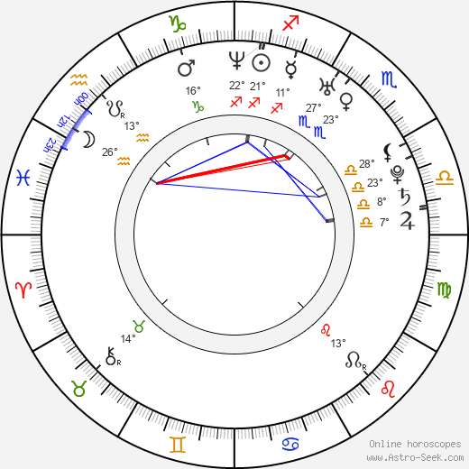 Tae-hee Won birth chart, biography, wikipedia 2023, 2024