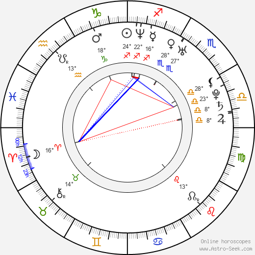 Zeb Newman birth chart, biography, wikipedia 2023, 2024