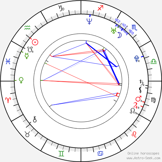 Cassandra Steen birth chart, Cassandra Steen astro natal horoscope, astrology