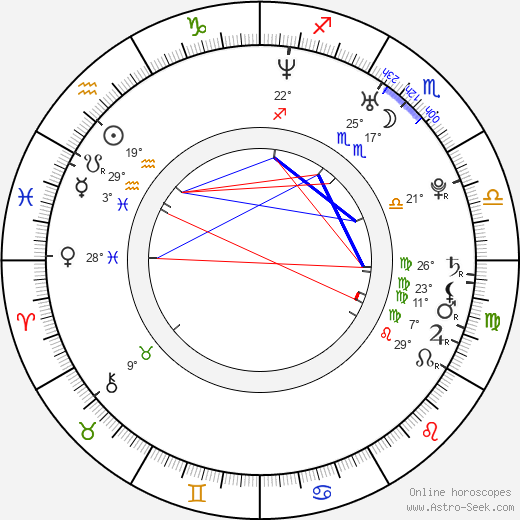 Cha Hyeon-woo birth chart, biography, wikipedia 2024, 2025