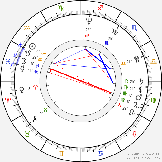 Eun-hee Hong birth chart, biography, wikipedia 2024, 2025