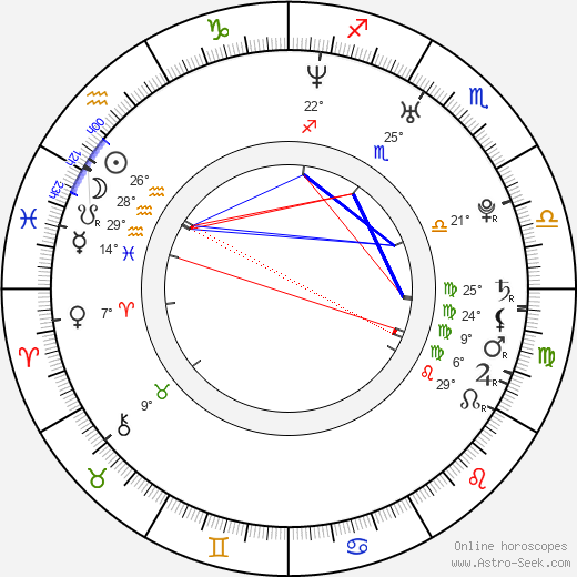 Geum-hee Jeong birth chart, biography, wikipedia 2023, 2024