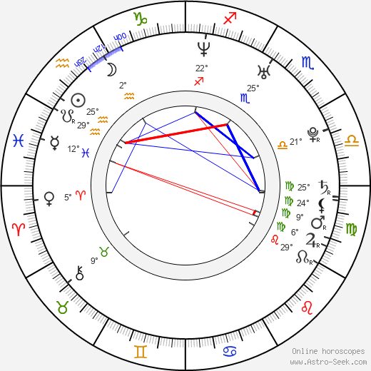 Hilary Angelo birth chart, biography, wikipedia 2024, 2025