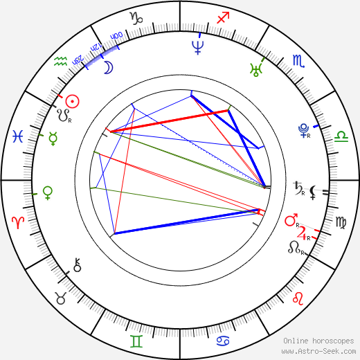 Hilary Angelo birth chart, Hilary Angelo astro natal horoscope, astrology