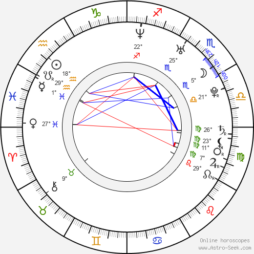 Jae-un Lee birth chart, biography, wikipedia 2023, 2024