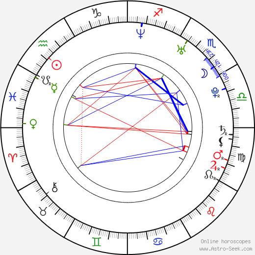 Jae-un Lee birth chart, Jae-un Lee astro natal horoscope, astrology