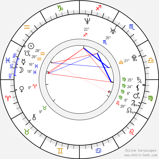 Jason Ritter birth chart, biography, wikipedia 2024, 2025