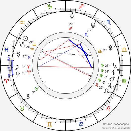 Jeffrey James McMillian birth chart, biography, wikipedia 2024, 2025