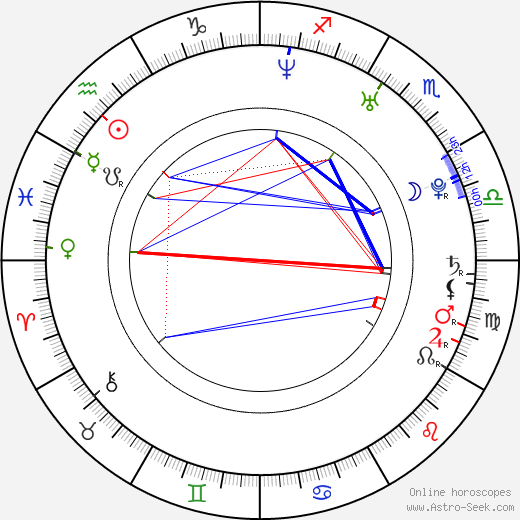 Jung-hyun Lee birth chart, Jung-hyun Lee astro natal horoscope, astrology