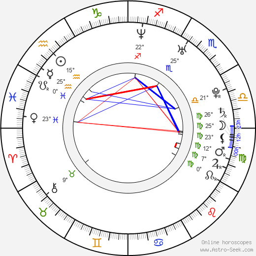 Kenneth Walker birth chart, biography, wikipedia 2024, 2025