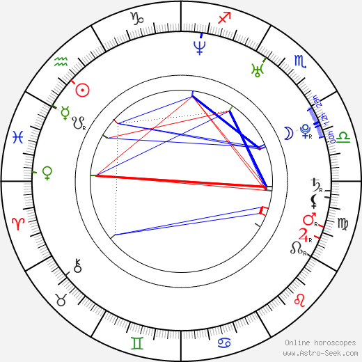 Lee Jung Hyun birth chart, Lee Jung Hyun astro natal horoscope, astrology
