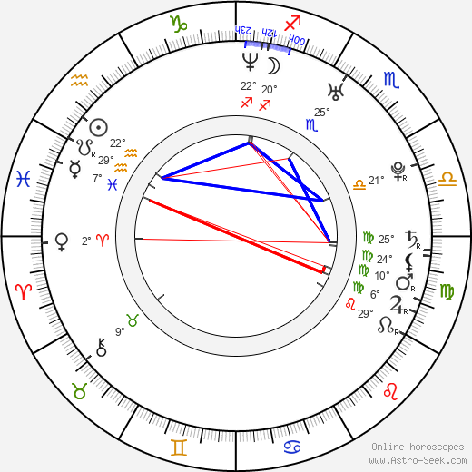 Matthew Lawrence birth chart, biography, wikipedia 2024, 2025
