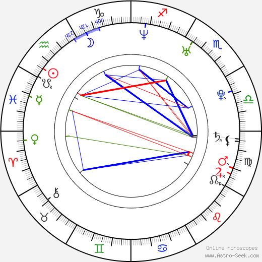  Michelle Ye день рождения гороскоп, Michelle Ye Натальная карта онлайн