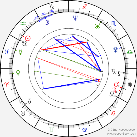 Michelle Ye birth chart, Michelle Ye astro natal horoscope, astrology