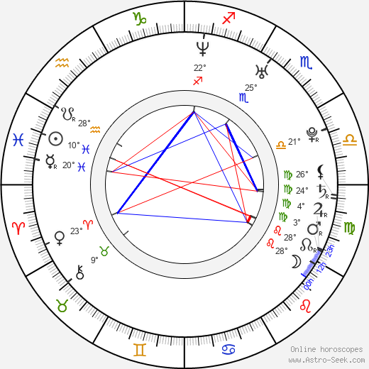 Peter Scanavino birth chart, biography, wikipedia 2024, 2025