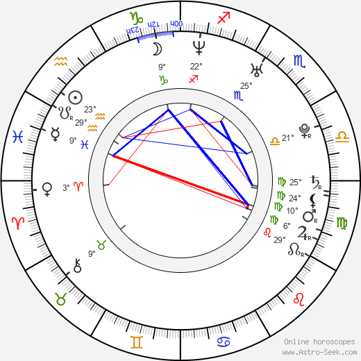 Sang-u Lee birth chart, biography, wikipedia 2024, 2025