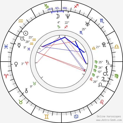 Sarah Lancaster birth chart, biography, wikipedia 2023, 2024