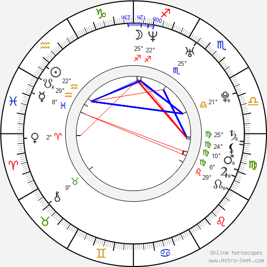 Seung-woo Cho birth chart, biography, wikipedia 2024, 2025