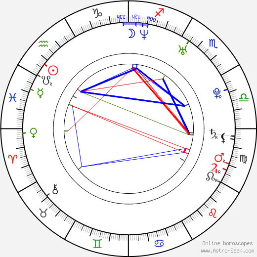 Seung-woo Cho birth chart, Seung-woo Cho astro natal horoscope, astrology