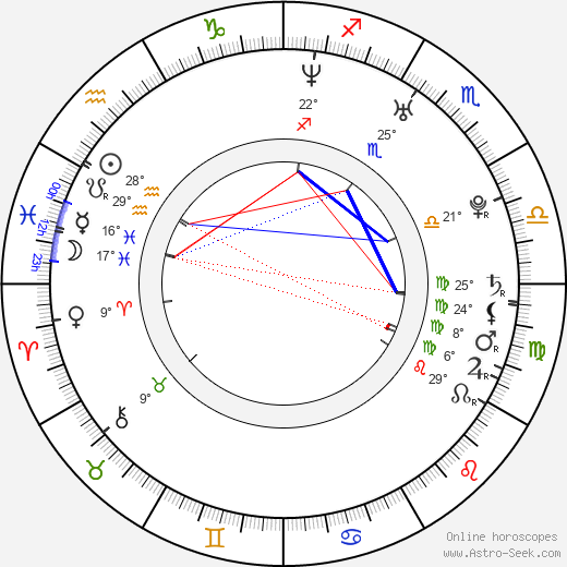 Zachary Bennett birth chart, biography, wikipedia 2024, 2025