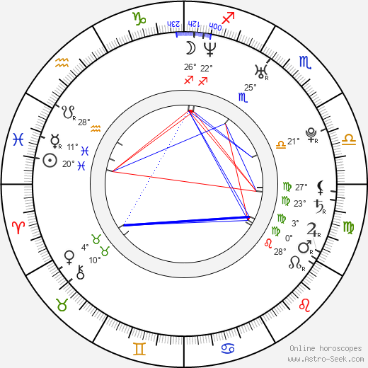 Ben Crowley birth chart, biography, wikipedia 2024, 2025
