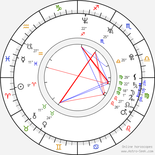 Jackie Salvucci birth chart, biography, wikipedia 2024, 2025