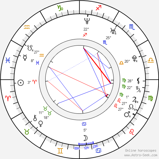 Jason Chambers birth chart, biography, wikipedia 2024, 2025