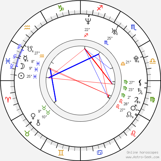 Jennifer Leibovici birth chart, biography, wikipedia 2024, 2025