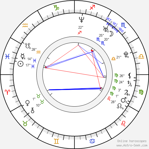 Joe Olivo birth chart, biography, wikipedia 2024, 2025