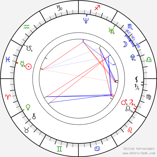 Shaun Evans birth chart, Shaun Evans astro natal horoscope, astrology