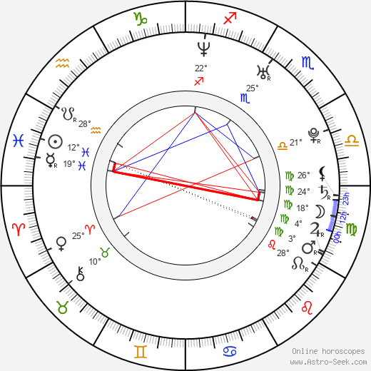 Simon Joecker birth chart, biography, wikipedia 2024, 2025