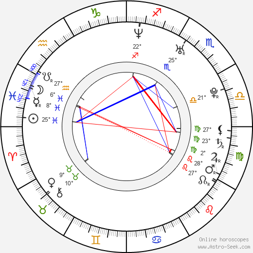 Tangerine birth chart, biography, wikipedia 2024, 2025
