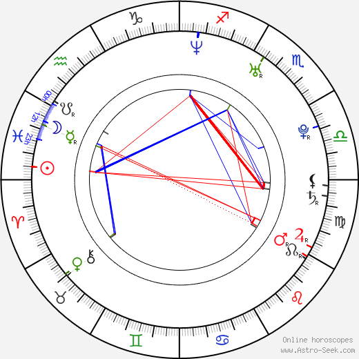 Tangerine birth chart, Tangerine astro natal horoscope, astrology
