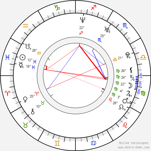 Vincent Walker birth chart, biography, wikipedia 2024, 2025