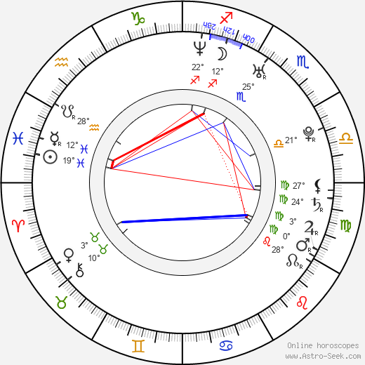 Volker Bruch birth chart, biography, wikipedia 2023, 2024