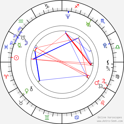 Ye-won Kang birth chart, Ye-won Kang astro natal horoscope, astrology