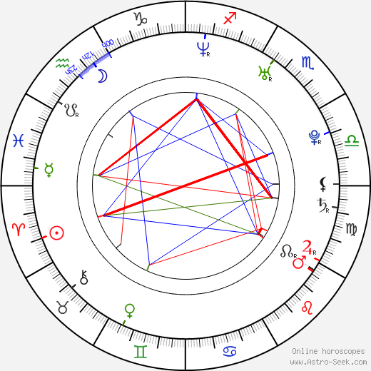 Albert Hammond Jr. birth chart, Albert Hammond Jr. astro natal horoscope, astrology