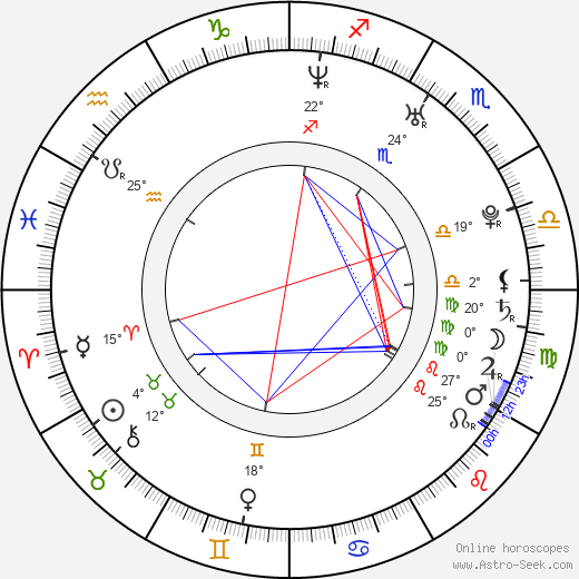 Alison MacInnis birth chart, biography, wikipedia 2023, 2024