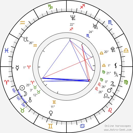 Damien Wayans birth chart, biography, wikipedia 2024, 2025