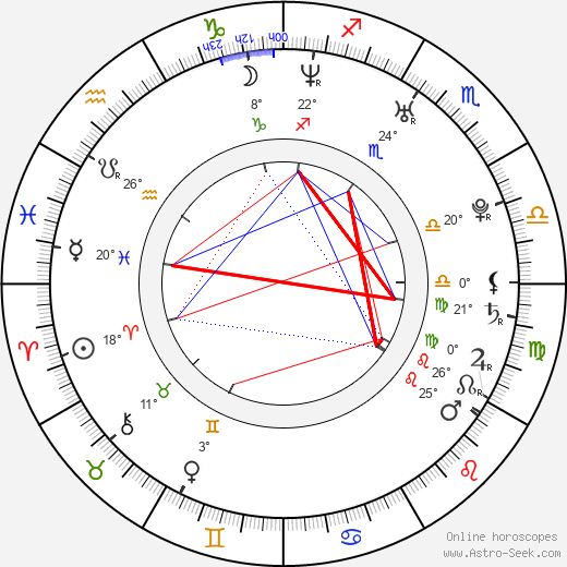 David Otunga birth chart, biography, wikipedia 2024, 2025
