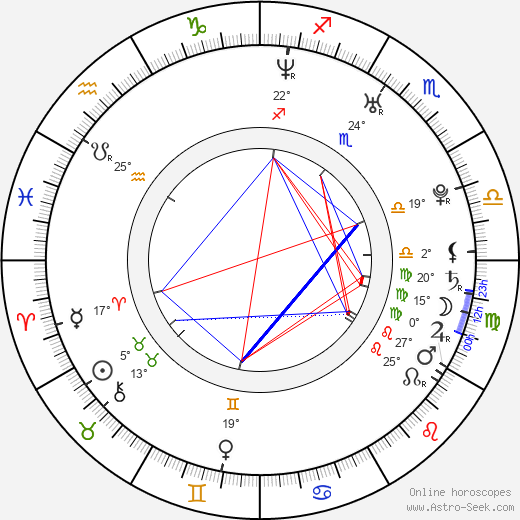 Jerry Shea birth chart, biography, wikipedia 2024, 2025