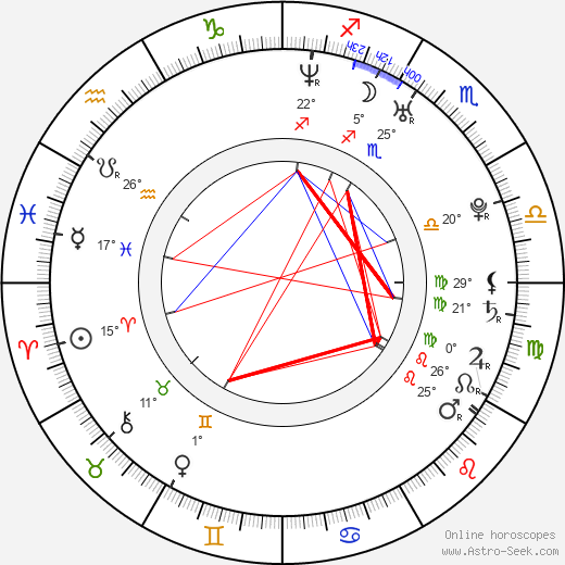 Lee Jae Won birth chart, biography, wikipedia 2024, 2025