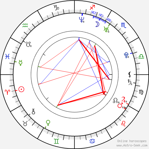 Lee Jae Won birth chart, Lee Jae Won astro natal horoscope, astrology