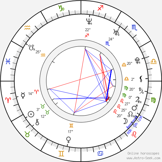 Marjorie De Sousa birth chart, biography, wikipedia 2022, 2023