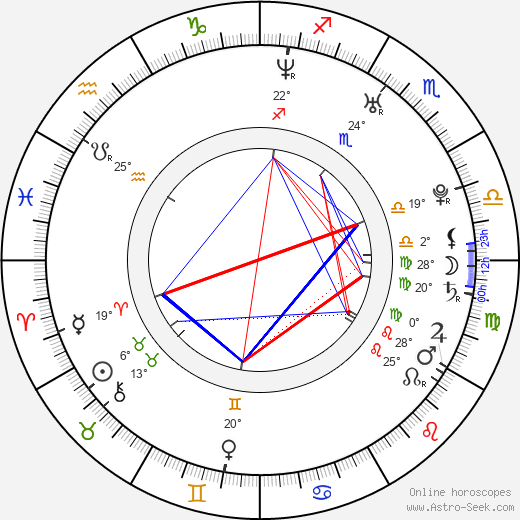 Marnette Patterson birth chart, biography, wikipedia 2023, 2024