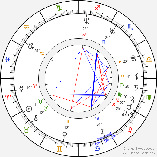 Rebecca Zlotowski birth chart, biography, wikipedia 2023, 2024