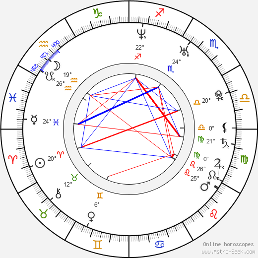 Sean Avery birth chart, biography, wikipedia 2022, 2023